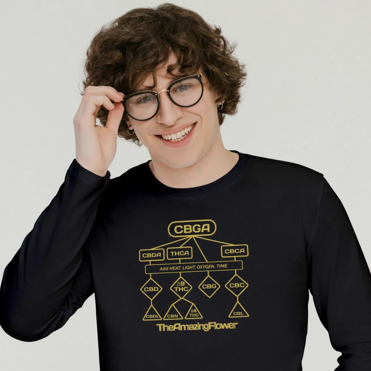 Cannabinoid Family Tree Long Sleeve T-Shirt