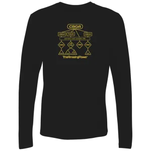 Cannabinoid Family Tree Long Sleeve T-Shirt
