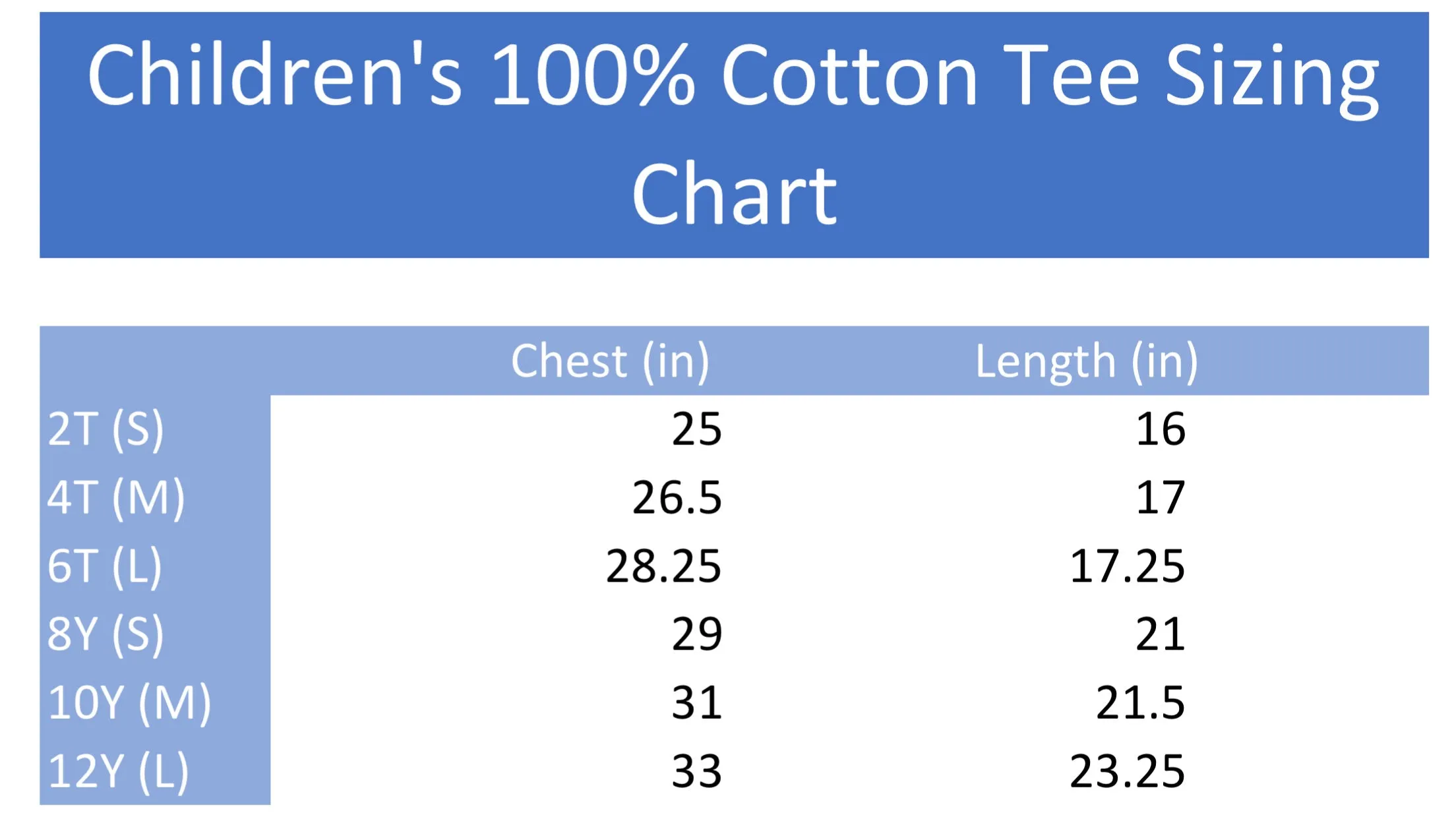 Number 3 Shirt - Kids Birthday Shirt