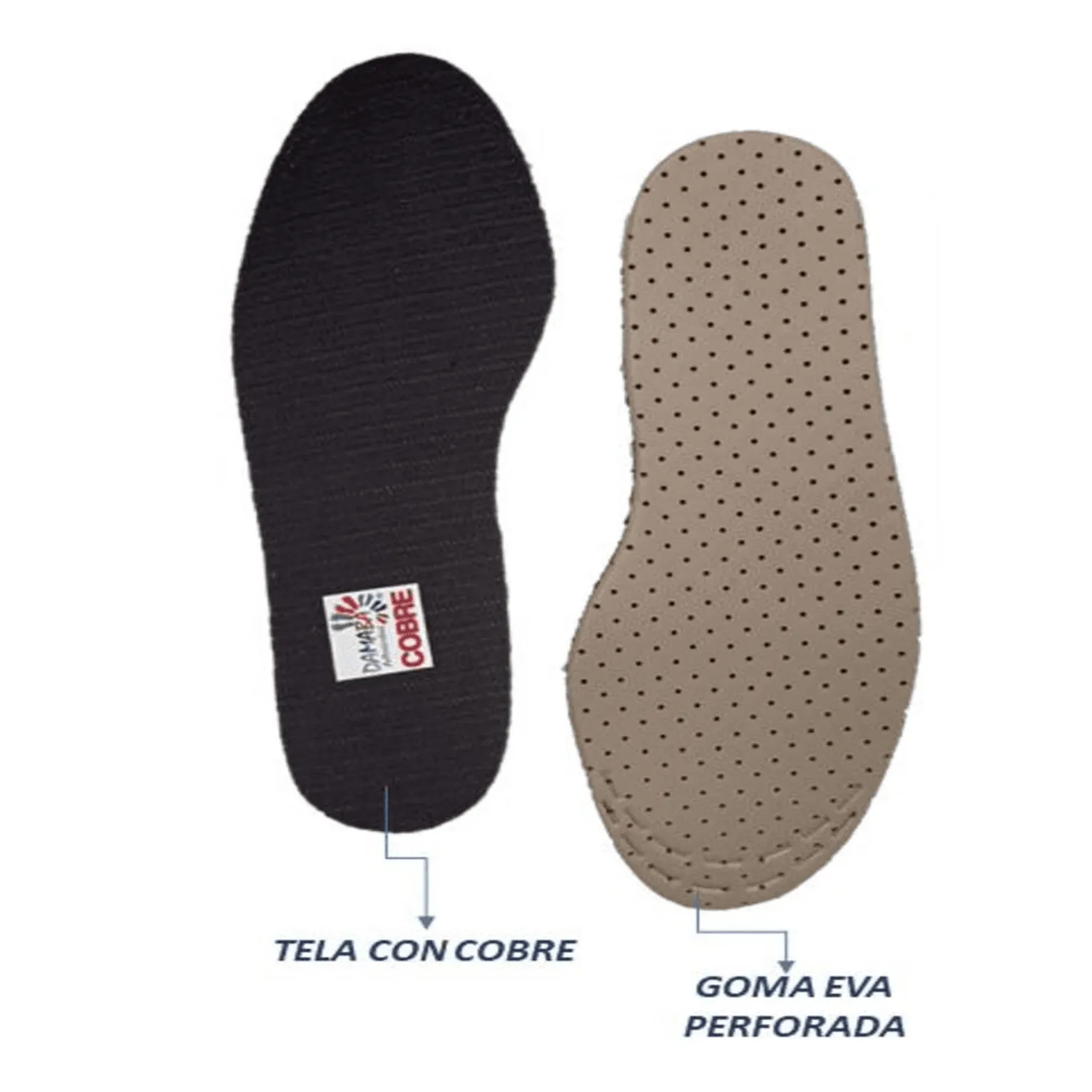 Plantillas Calzado con COBRE elimina olor y absorbe humedad. LAMINADO TRI-CAPA